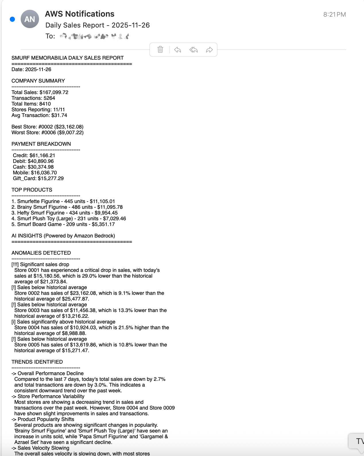 Daily email of status